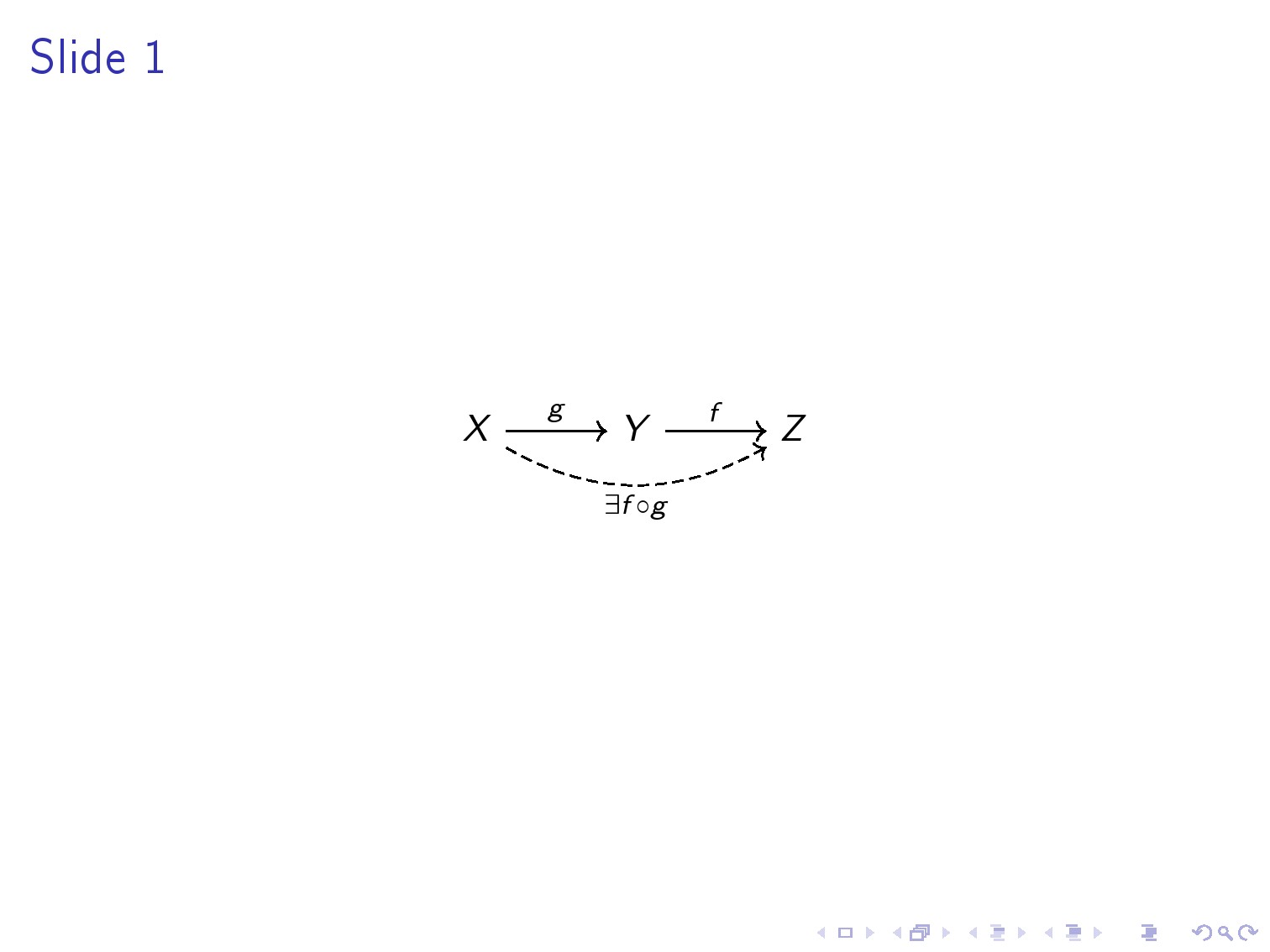 tikz cd The onslide command in beamer with tikzcd TeX LaTeX Stack