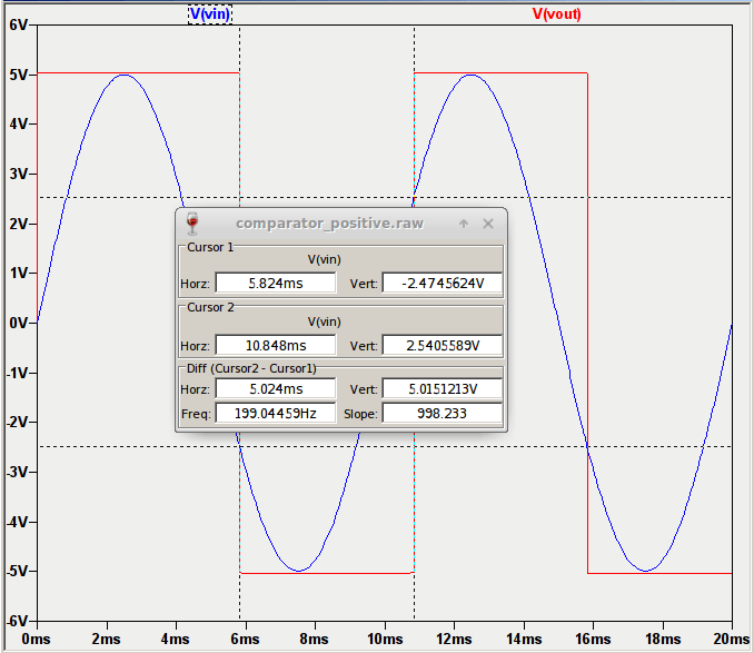 SchmittTrigger How to Calculate Hysteresis in OpAmp Circuits