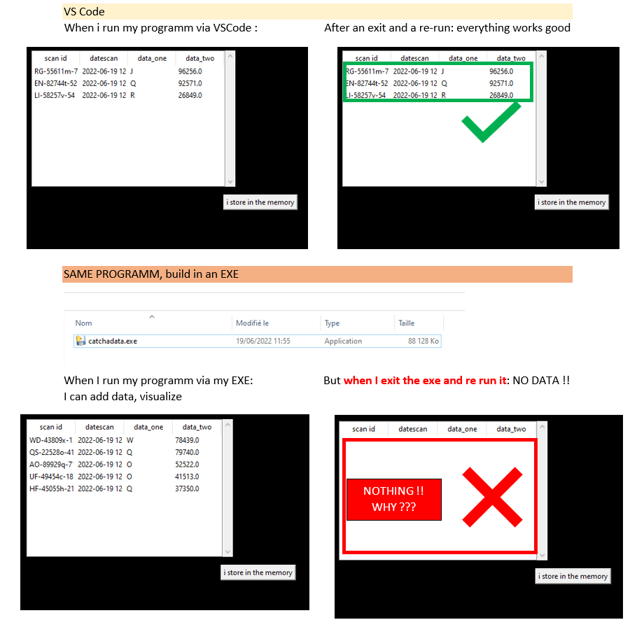 python !EXE Tkinter PROBLEM datas are LOST when I quit the program