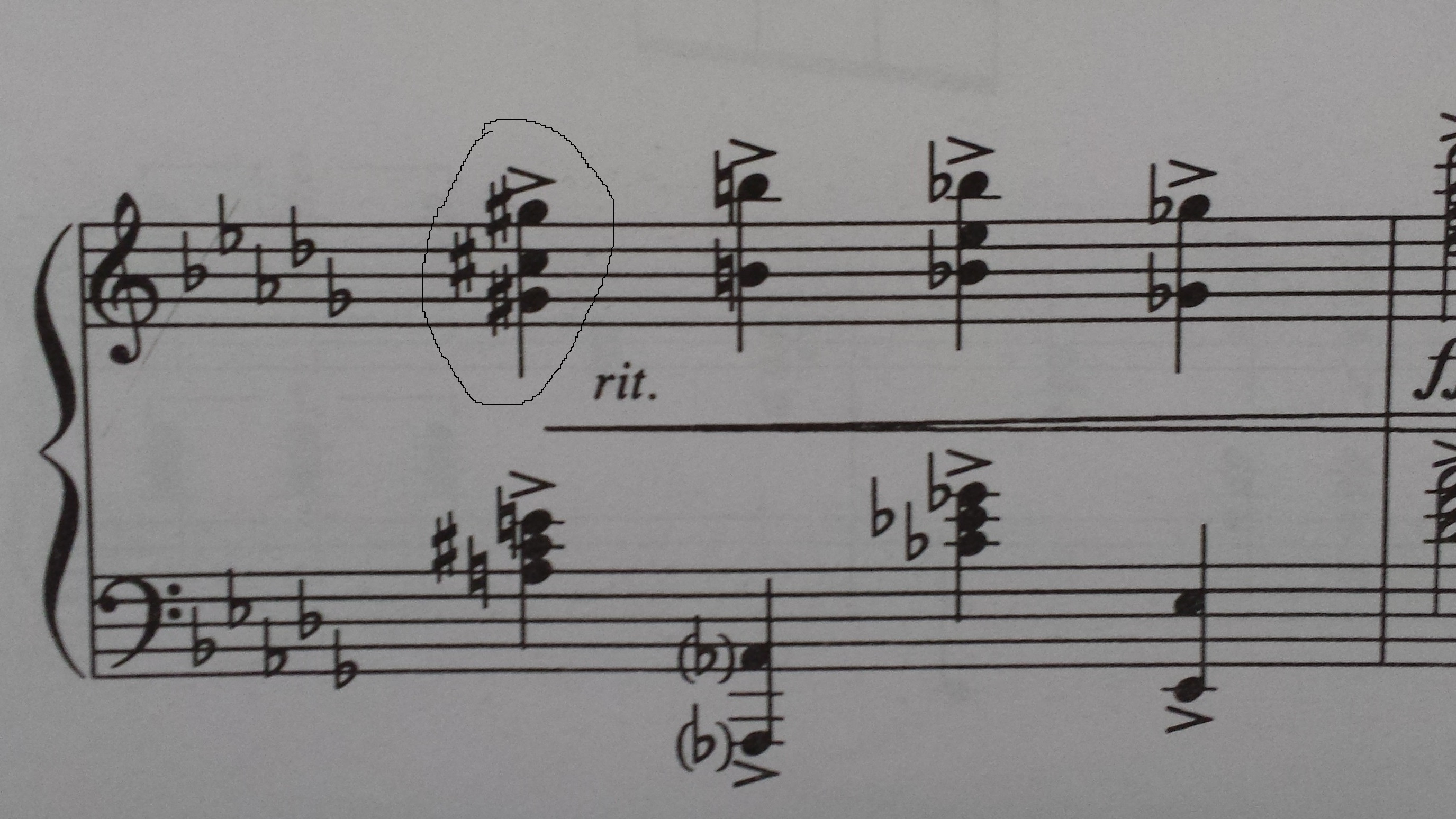 notation Do accidentals override key signature and previous