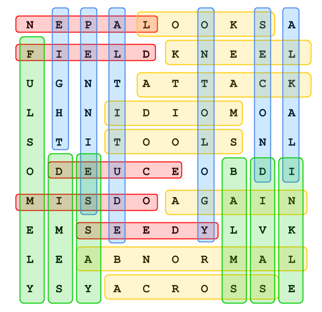 wordplay A scrambled grid Puzzling Stack Exchange