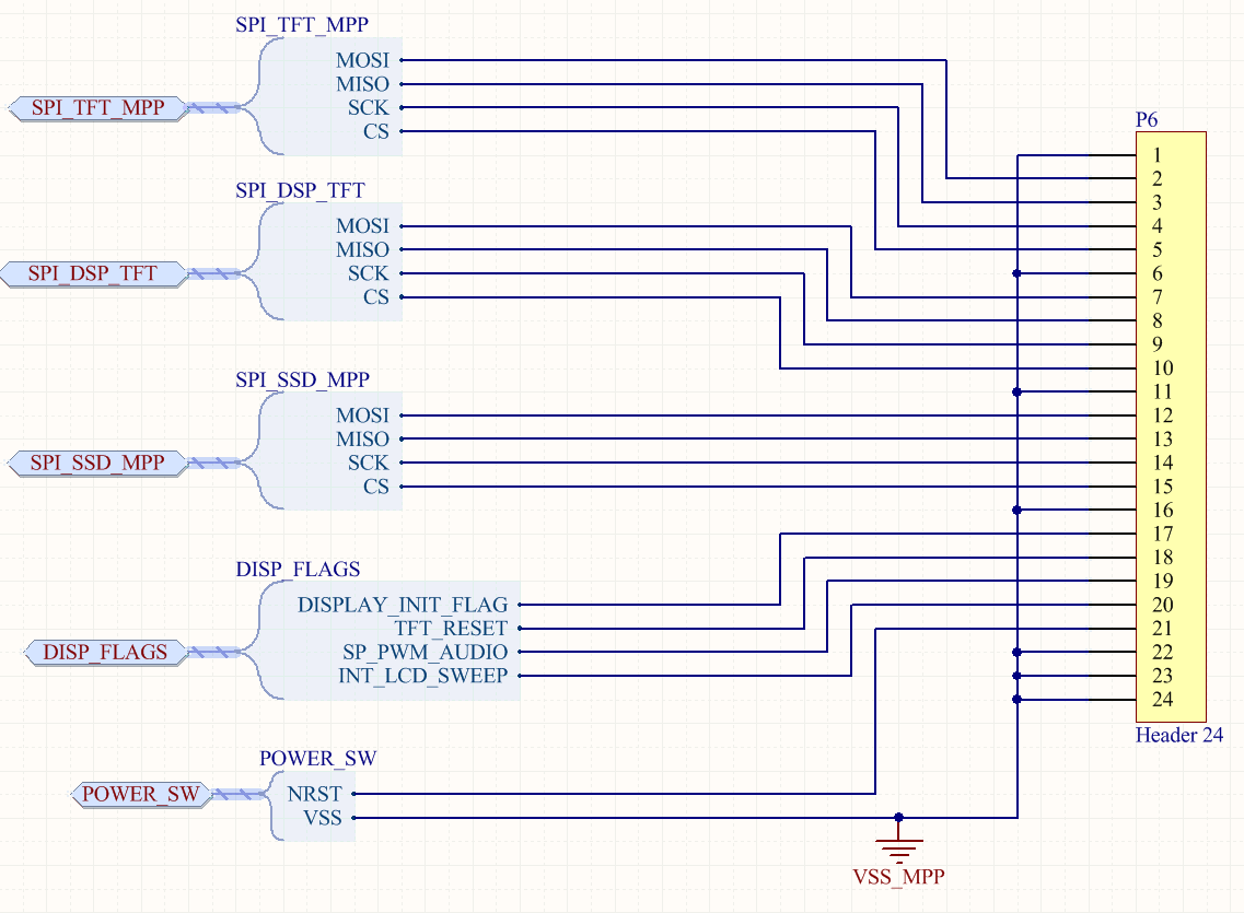 Buses SPI múltiples en cable de cinta Electronica