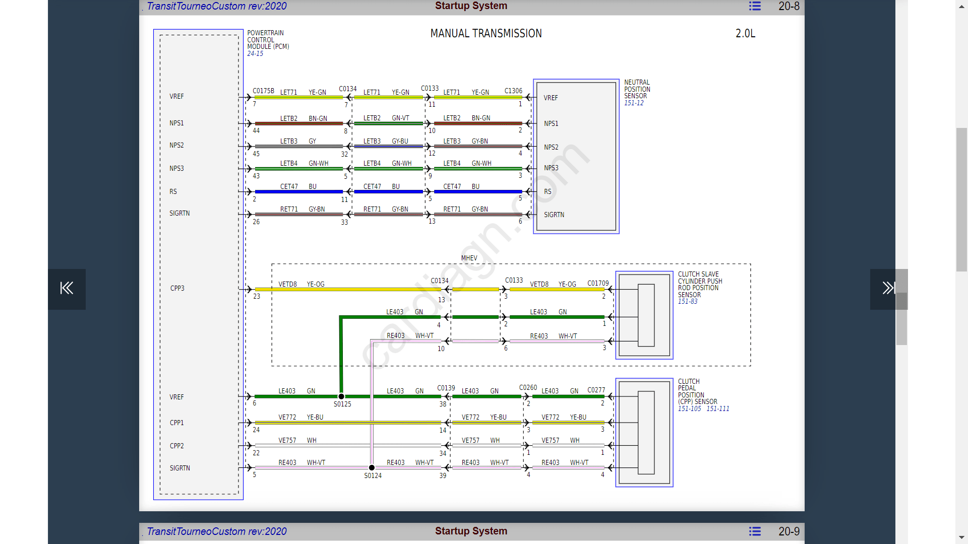 How to simulate Hall sensor output on clutch to enable remotestart of