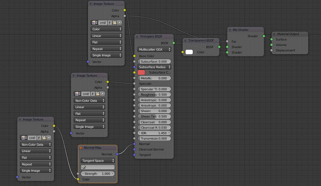 Specular Map Blender Tutorial How To Use Specular Map In Blender Images