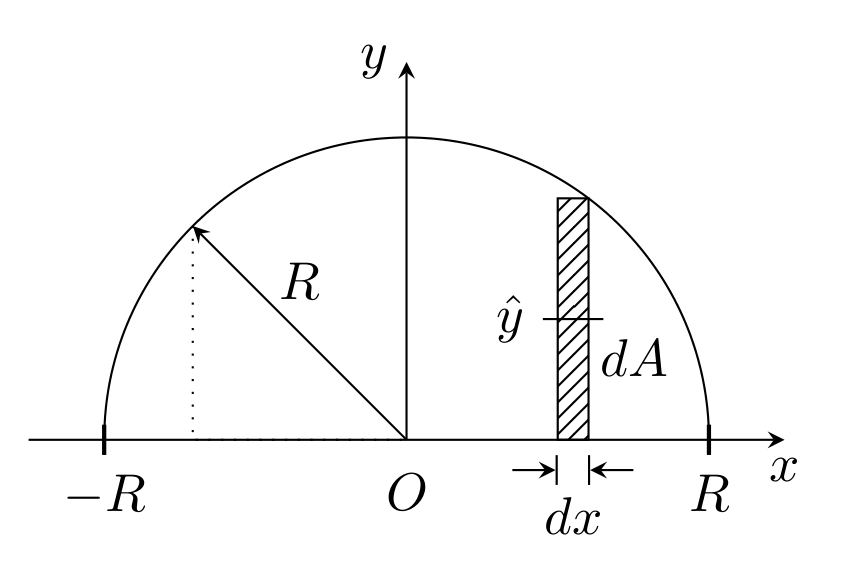 coordinates How can I draw this semicircle with tikz? TeX LaTeX