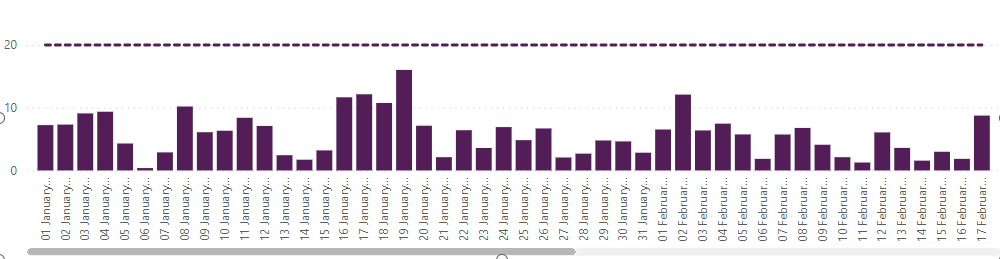 amazon web services AWS S3 vs Elemental MediaStore Stack Overflow