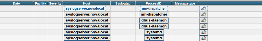 syslog ng Date, Facility and Severity is missing in LogAnalyzer