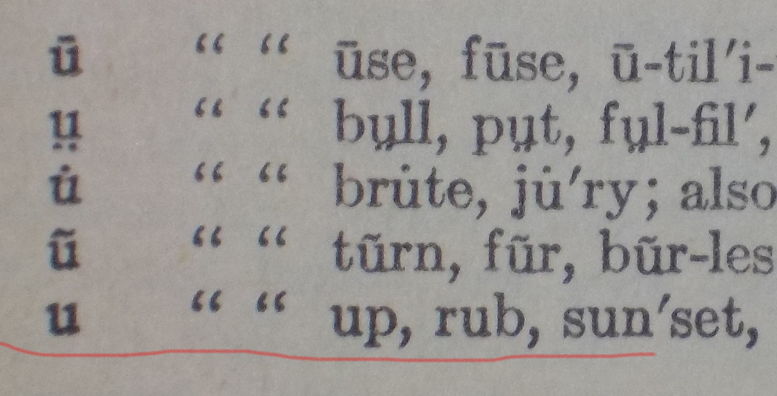 Webster 106 pronunciations of Webster in British English