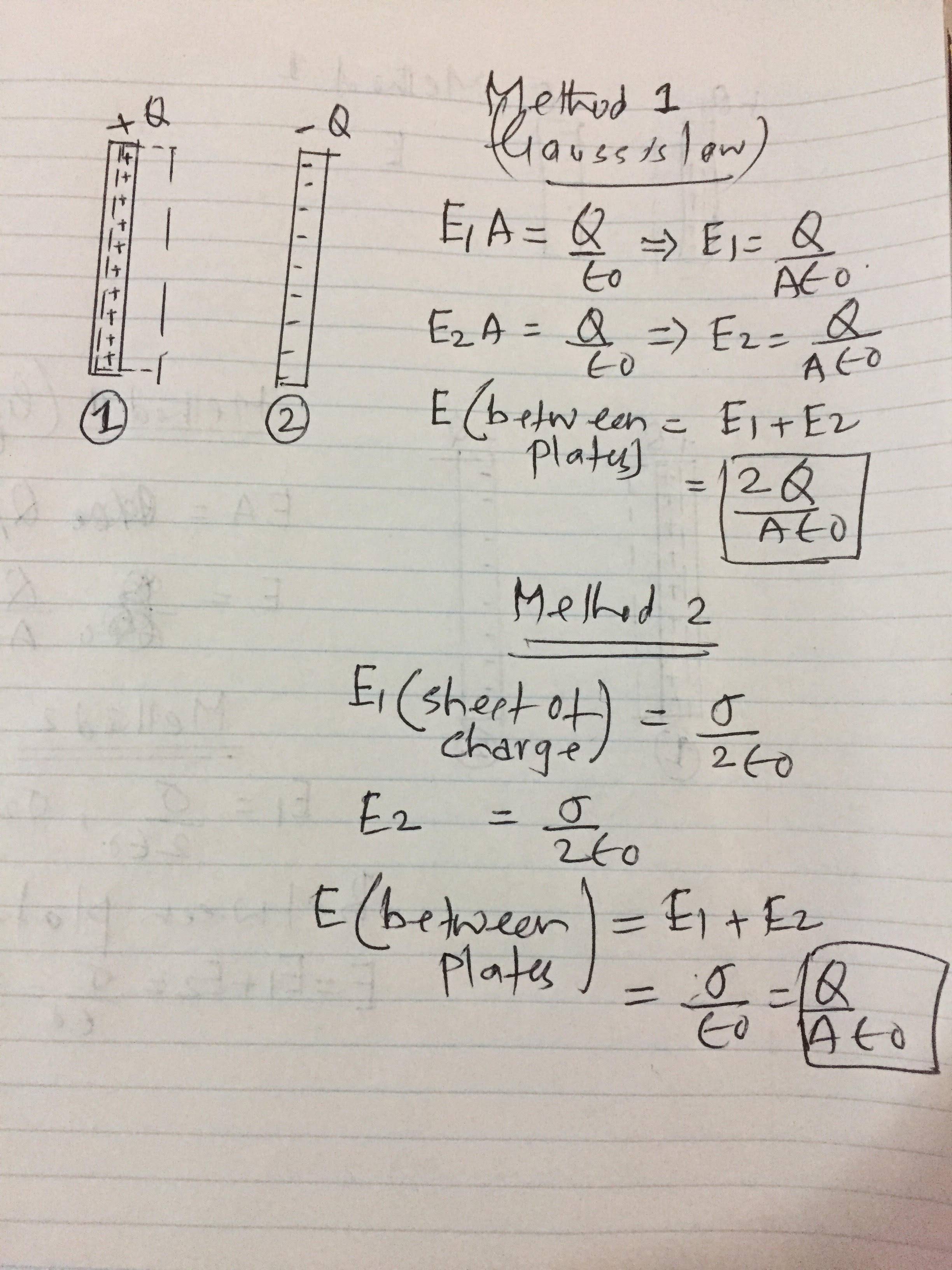 electrostatics Electric field in a parallel plate capacitor Physics