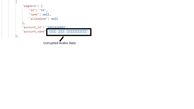 python how to open a frame that plot graph once click on a button in