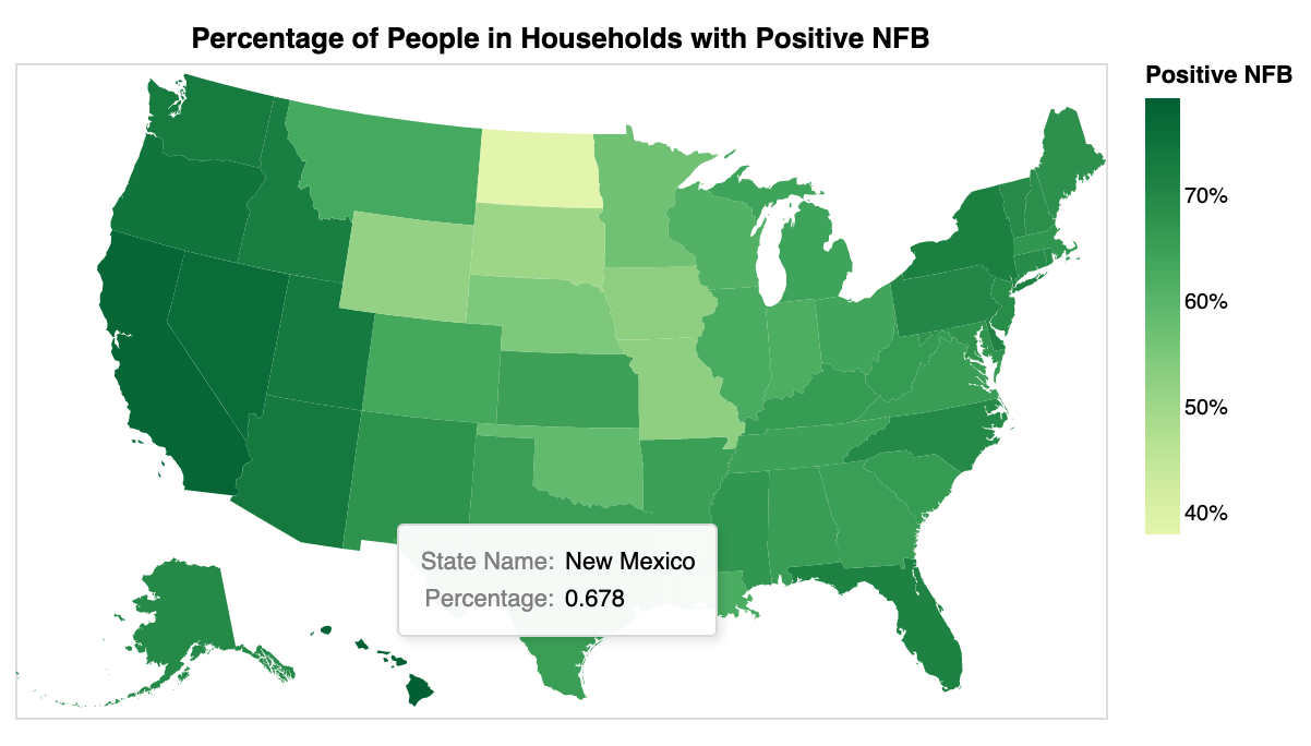 Maps Continuous scale as legend for color coded map (maps package)