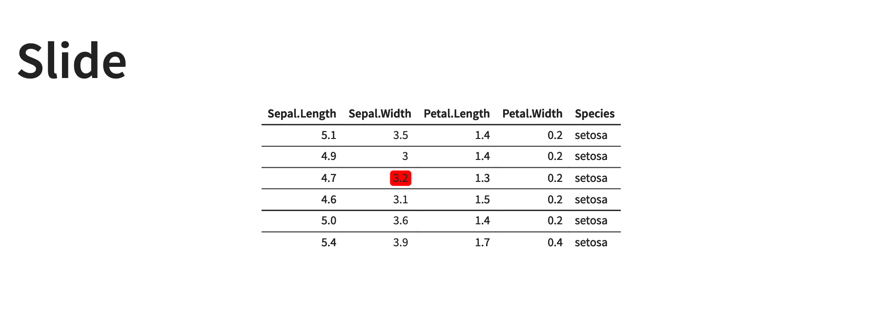 kable Align rstack layout tables in revealjs Quarto Stack Overflow