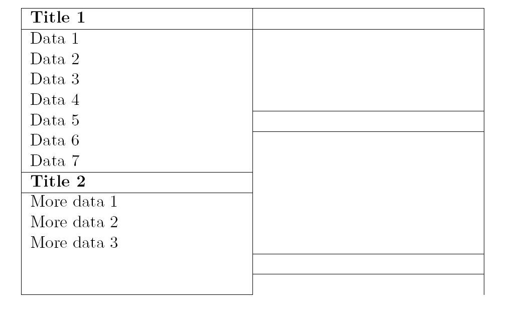 Latex tabular title worldssalo