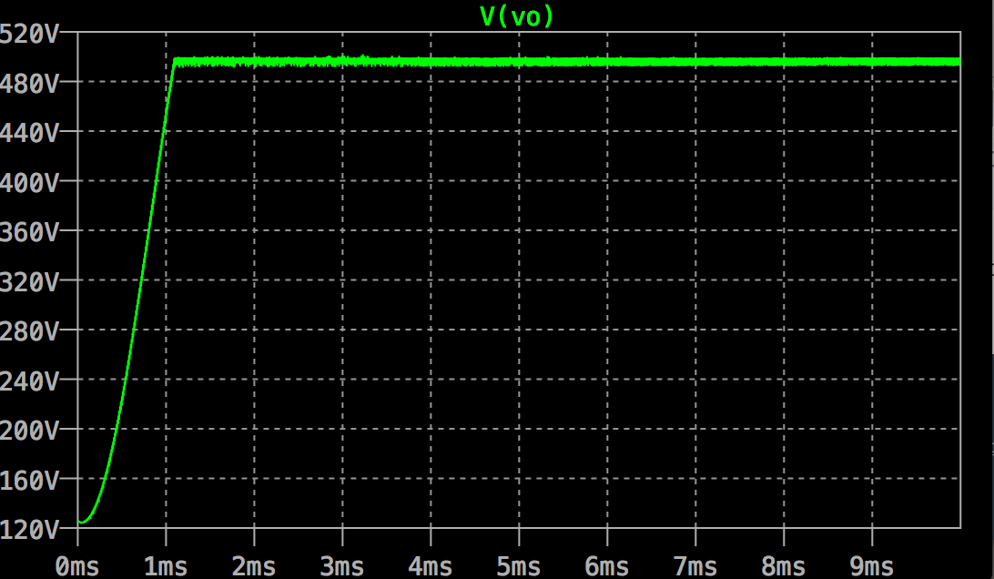 ltspice LT Spice incorrect output voltage for boost converter