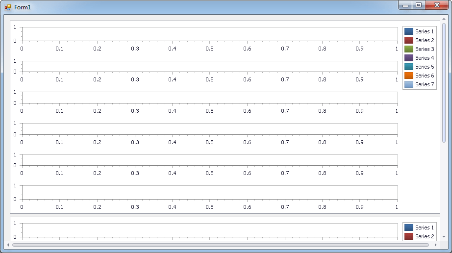 c DevExpress ChartControl with scrollbar Stack Overflow