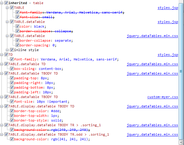 css Datatables Border style not applied to table cell