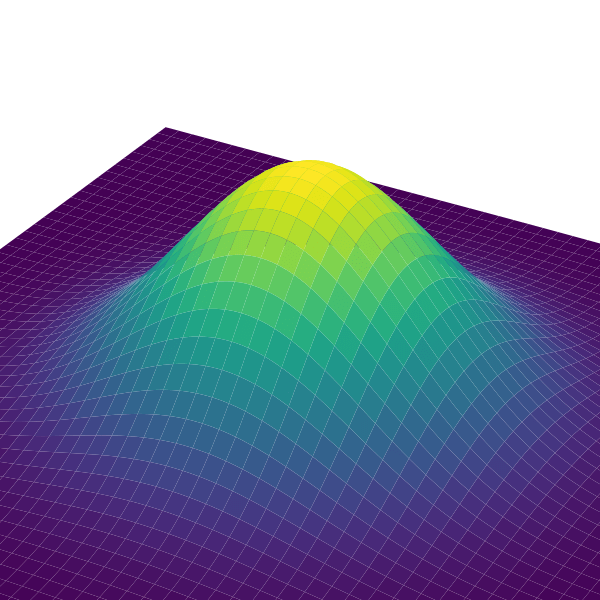 python Remove white area around 3d plot Stack Overflow