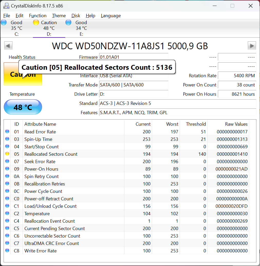 hard drive Which number of "Reallocated Sectors Count" should I trust