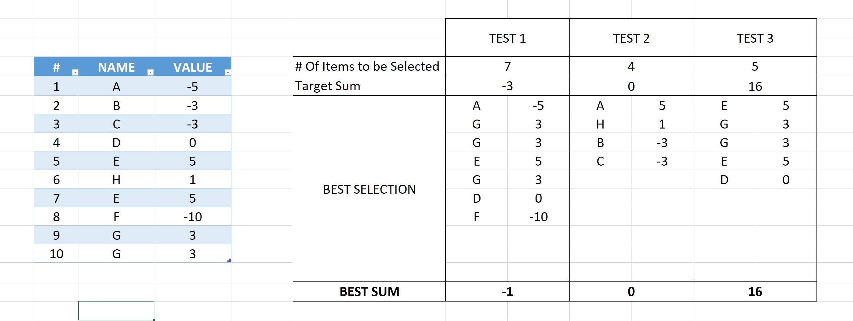 Generate Unique Table Uuid In Php Mysql How To Generate Unique Id