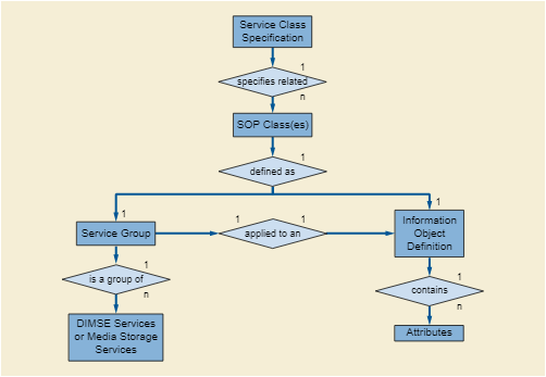 svn Subversion in a single picture Stack Overflow