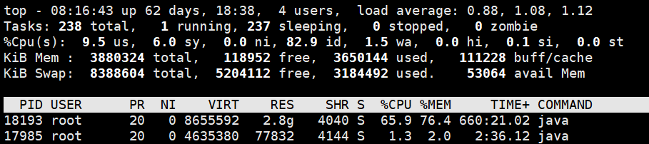 Clustered Nifi running erratically,the issue often appear Stack Overflow