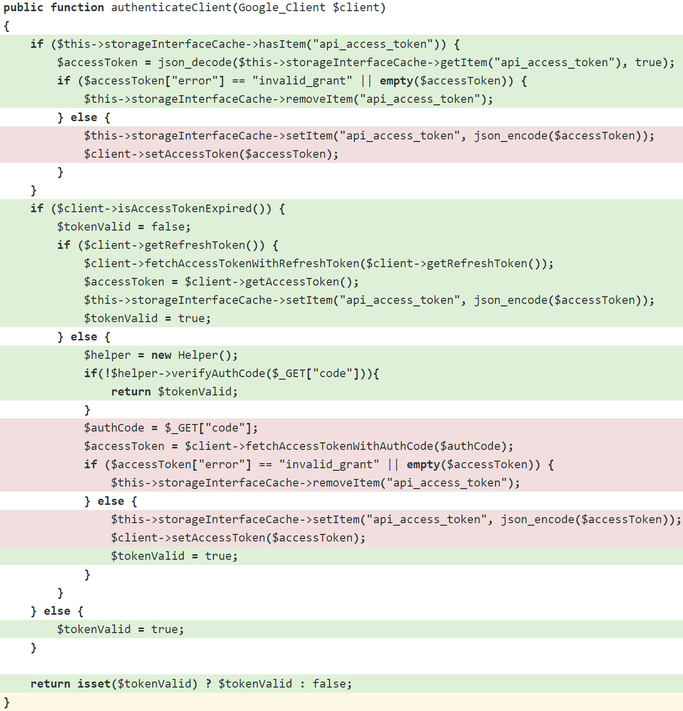 How to mock variables in a PHPUnit Coverage Test? Stack Overflow