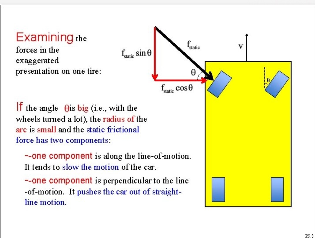 newtonian mechanics How does friction in tires create a centripetal