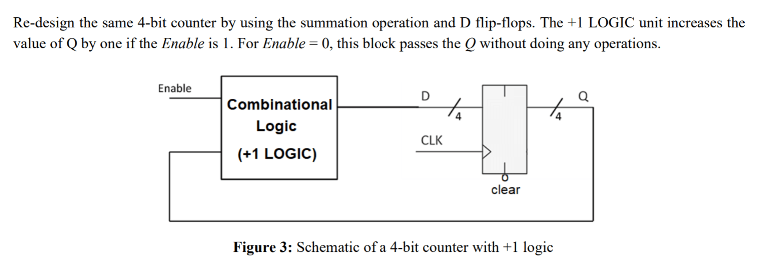 A 4 bit counter d flip flop with + 1 logic Verilog Stack
