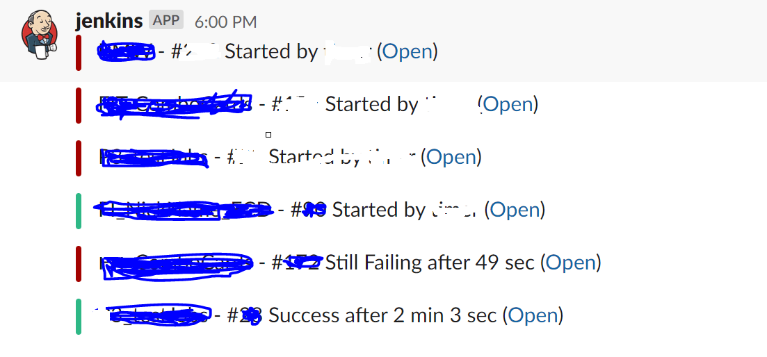 How to send test execution report (report.html) from jenkins by using