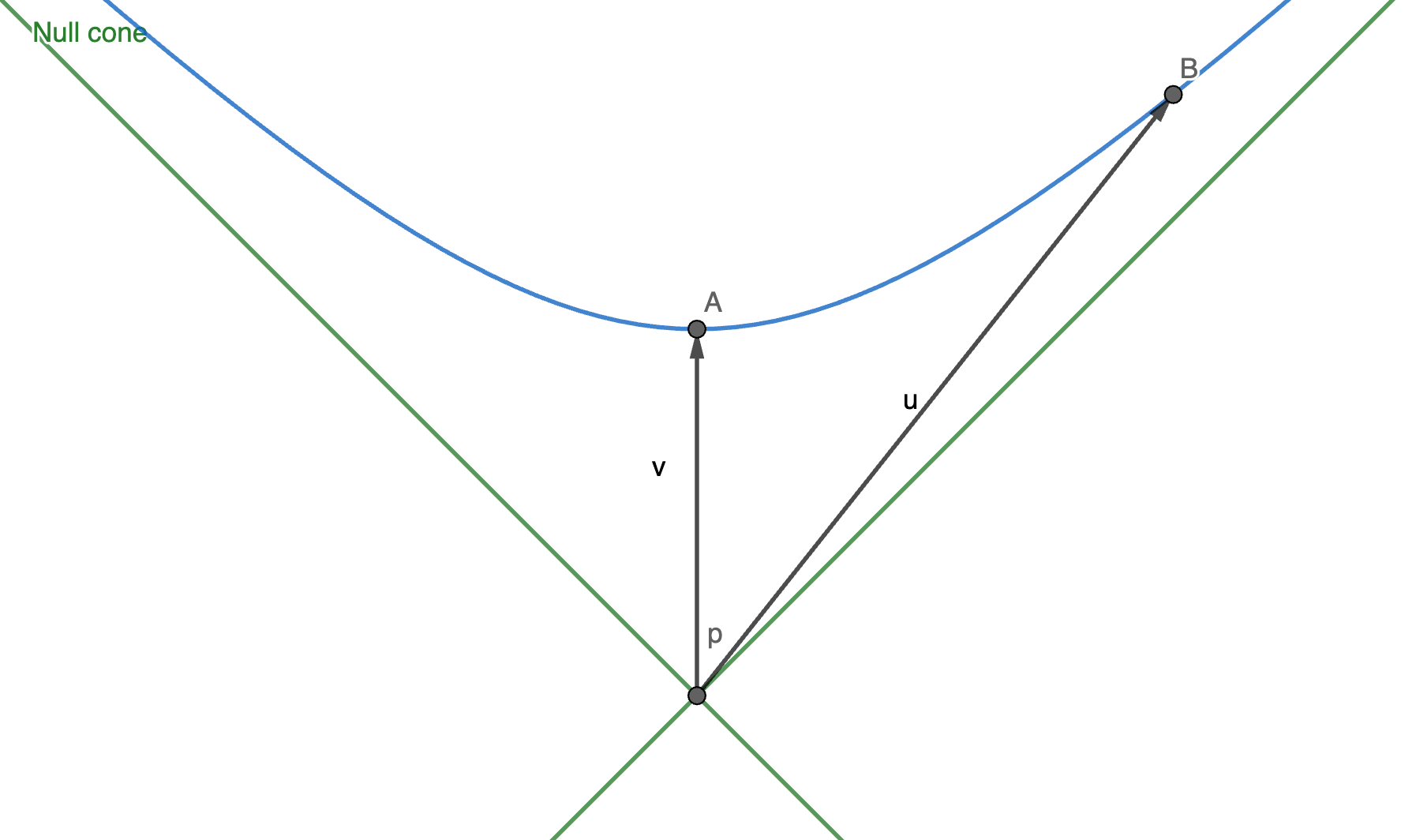 windows 10 Why is my microphone volume so quiet? Super User