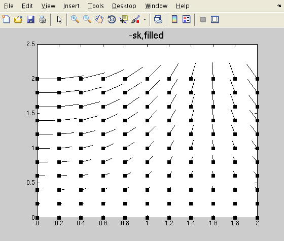 plot Matlab how to fill quiver arrow heads Stack Overflow
