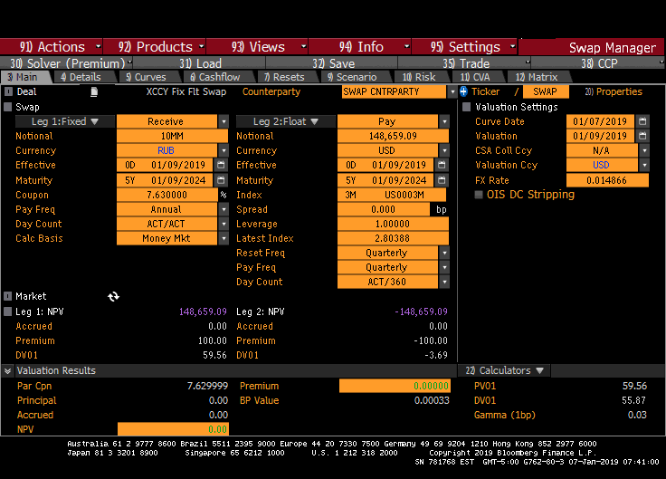 interest rate swap Bloomberg SWPM Day count to calculate discount
