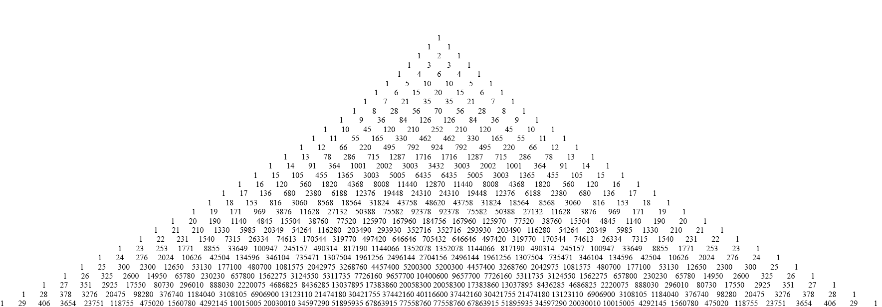 combinatorics Interesting property of Pascal's Triangle Mathematics
