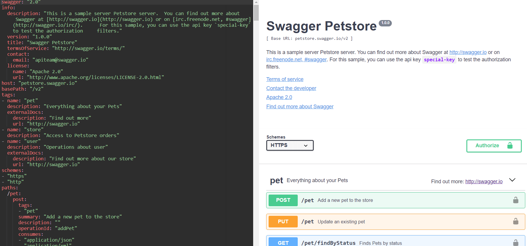 Petstore Api