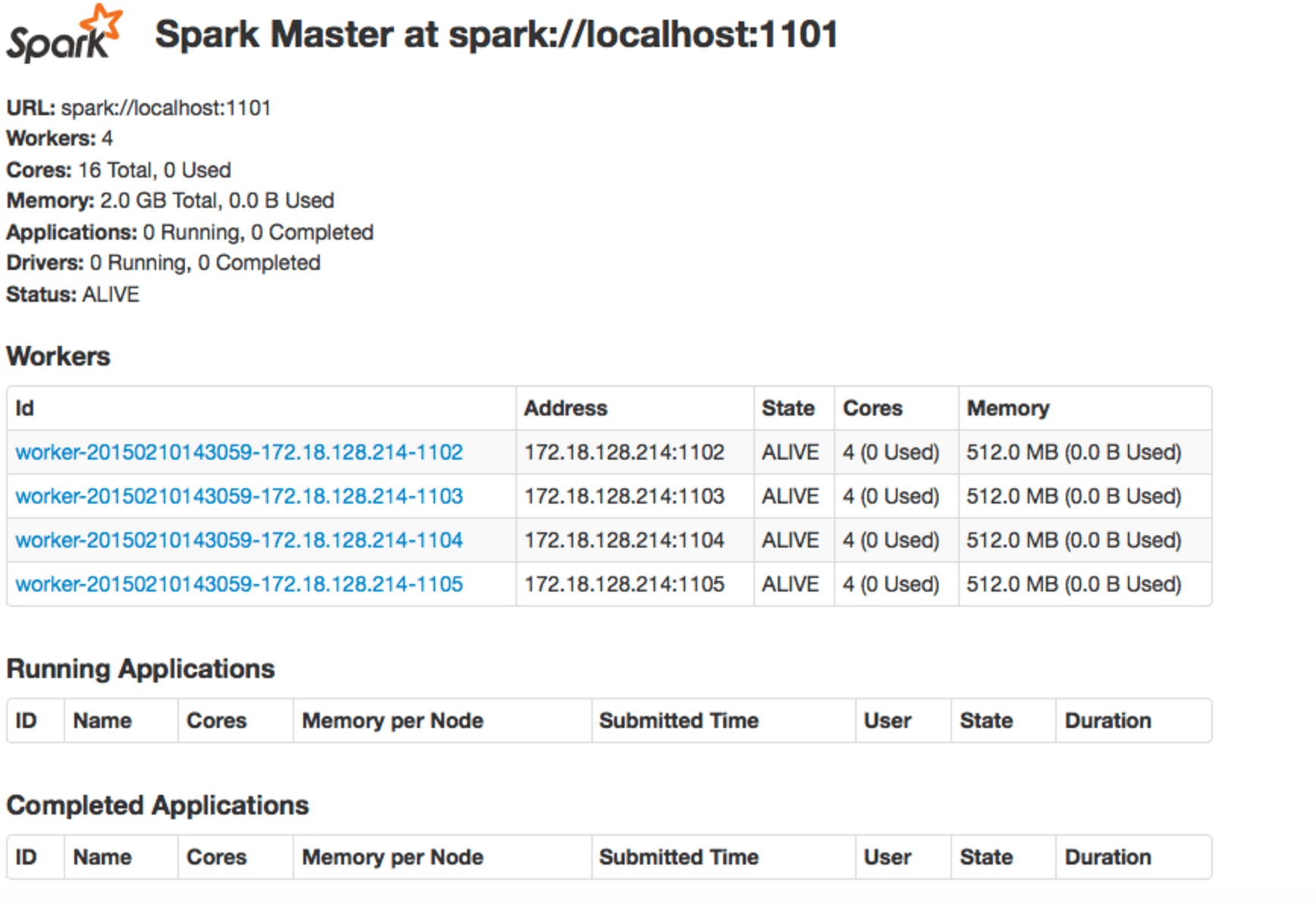 ssh How to view the logs of a spark job after it has completed and