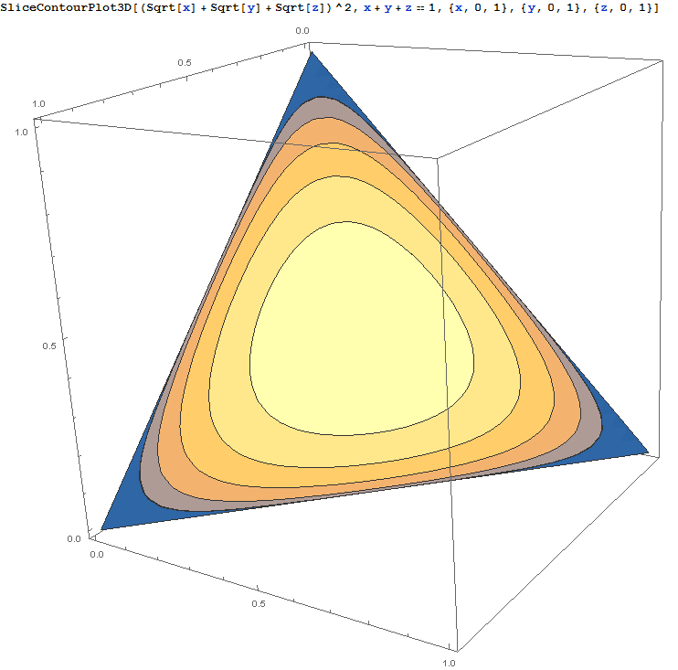 Plotting a 2D slice of a 3D function Mathematica Stack Exchange
