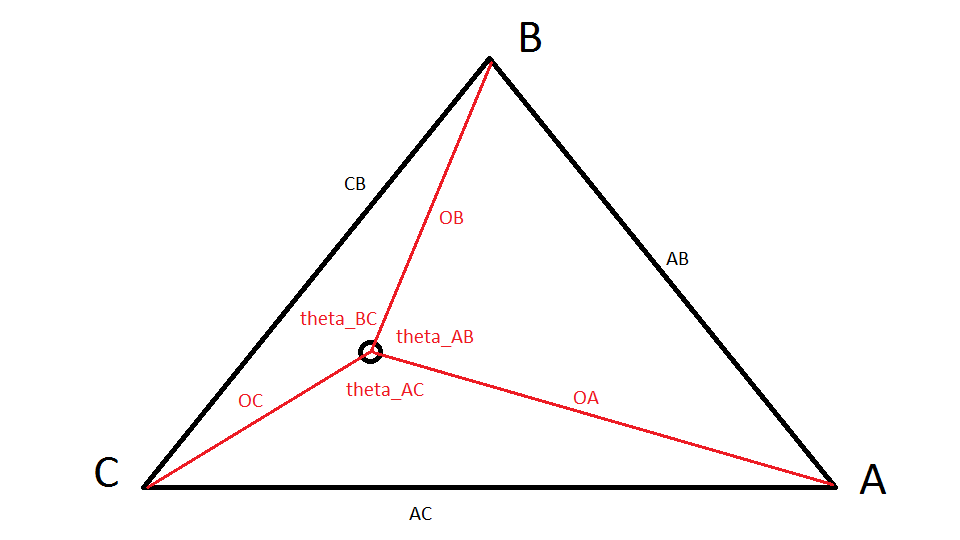 trigonometry Calculate position based on angles between three known
