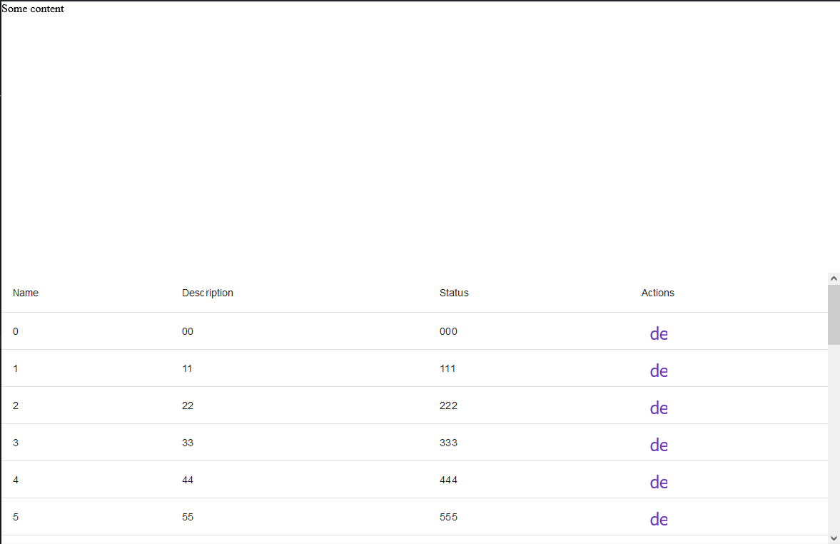 css Angular Material Table dynmaic Vertical Height limit Stack Overflow