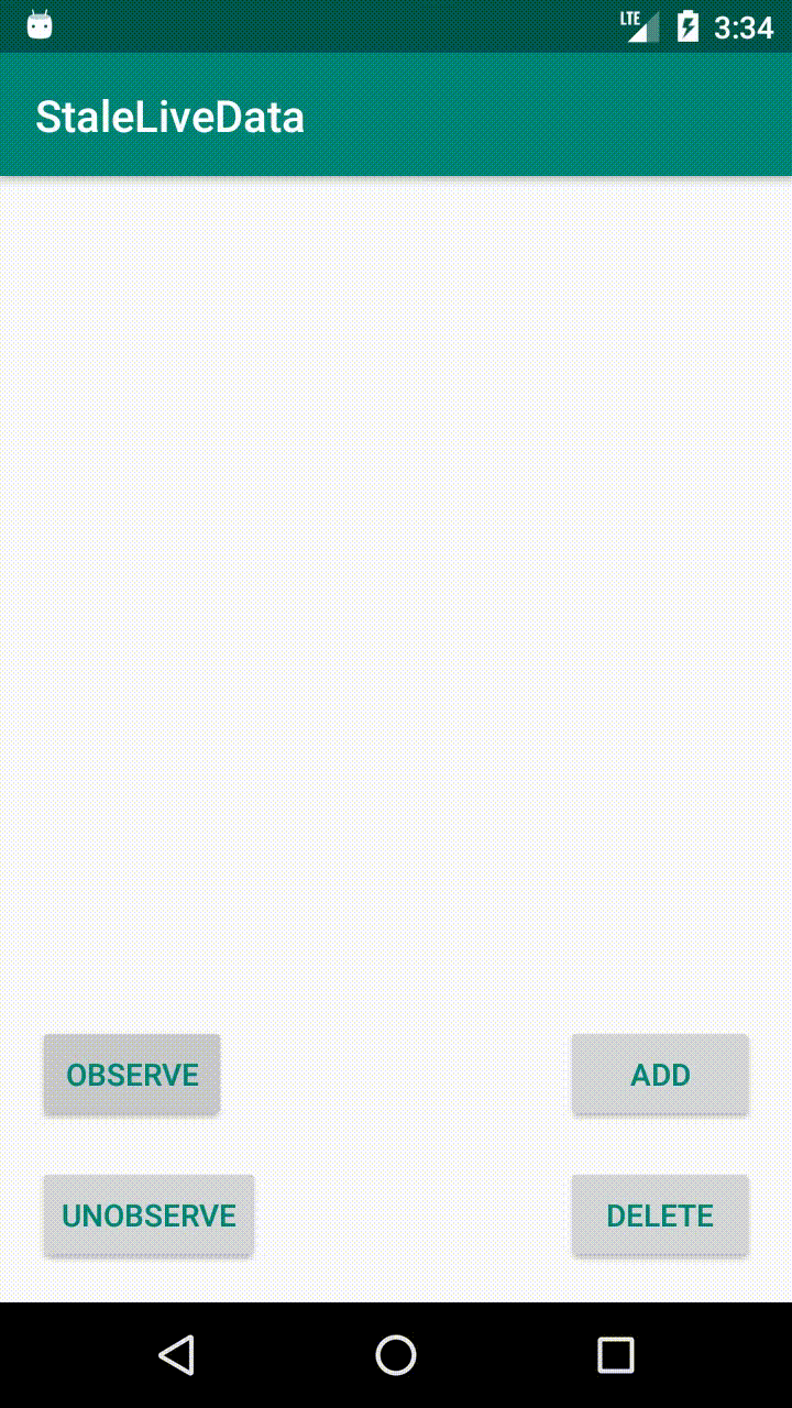 android Room LiveData fires twice with one stale emission Stack