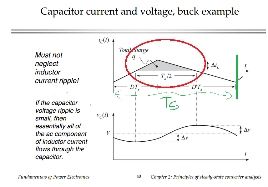 switch mode power supply Clarifications needed about buck converter