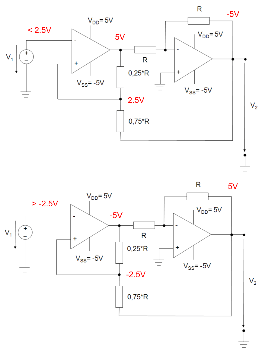 SchmittTrigger How to Calculate Hysteresis in OpAmp Circuits