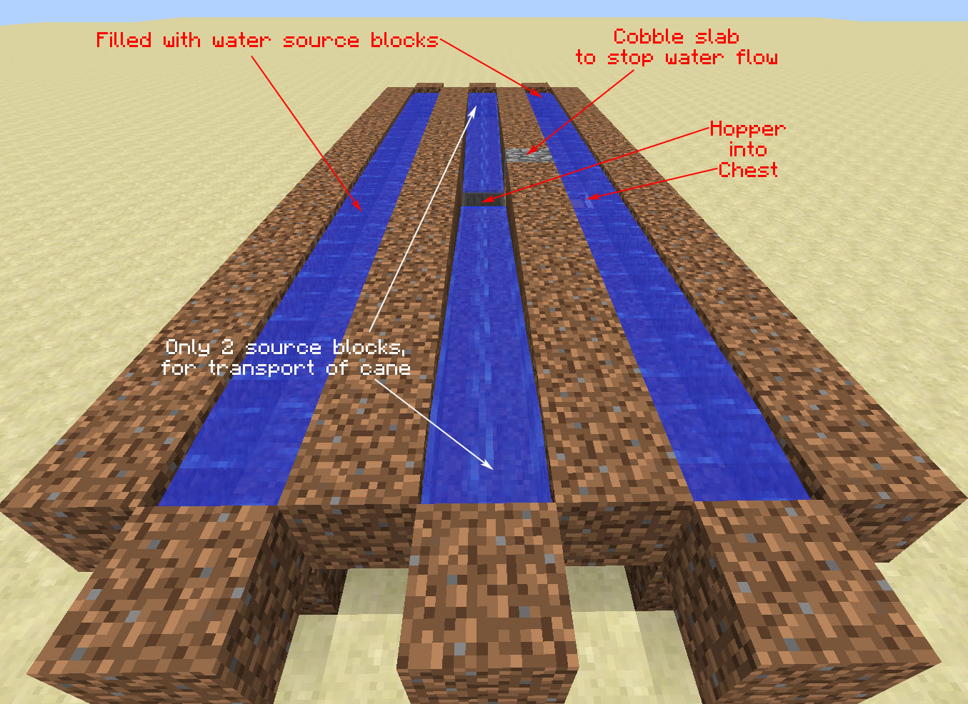 minecraft java edition minecraft redstone How do you make an