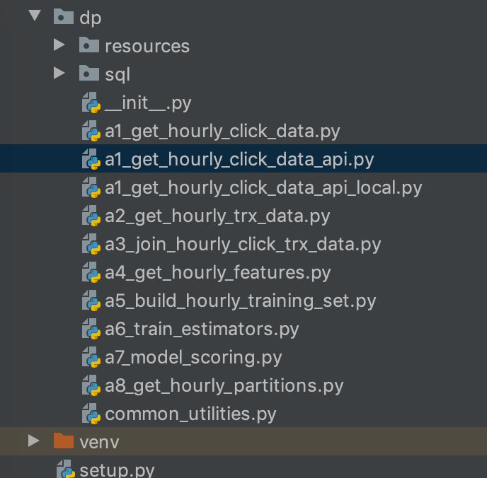 macos Building a python egg, first letter is incorrectly removed from