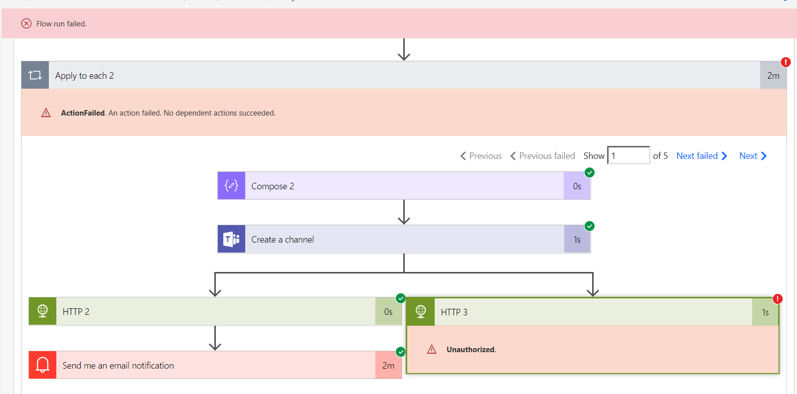 Create a new Planner with Microsoft FlowMICROSOFT Adding a Tab to a