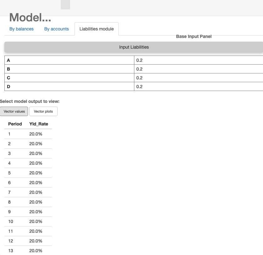 In R Shiny, how to move user inputs from sidebar panel into a modal