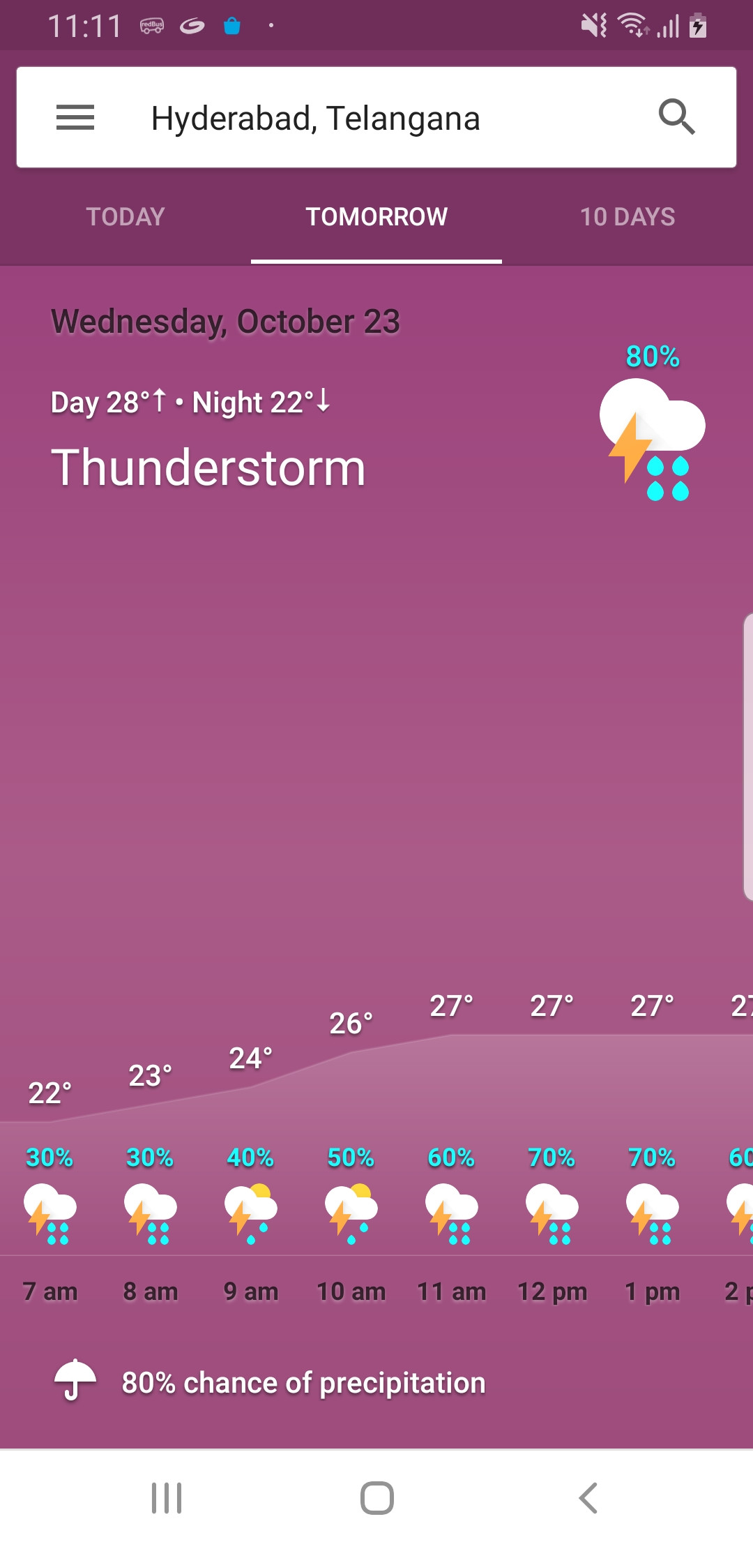 Android Weather Map Tiles mpandroidchart line graph like google weather graph in android