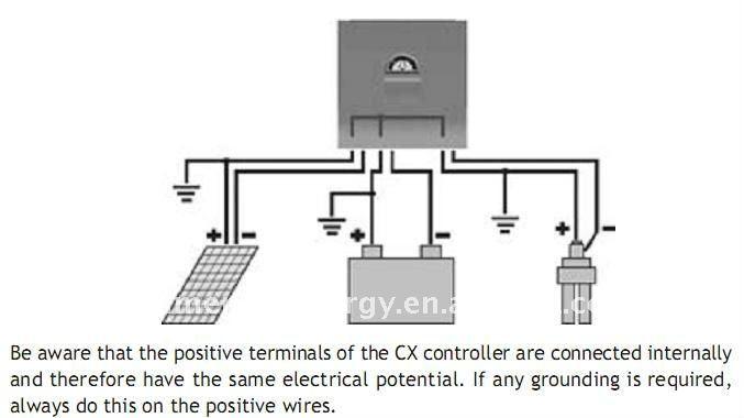 circuit design Grounding solar controller Electrical