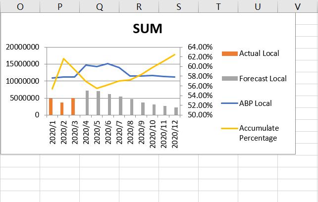 About xlwings chart Stack Overflow