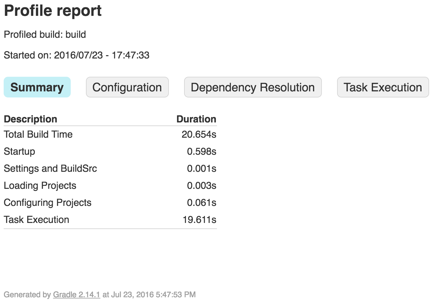 gradle Profiling a Build gradle Tutorial