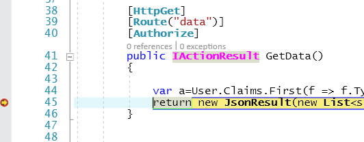 c Core action does not return 401 when using Authorize